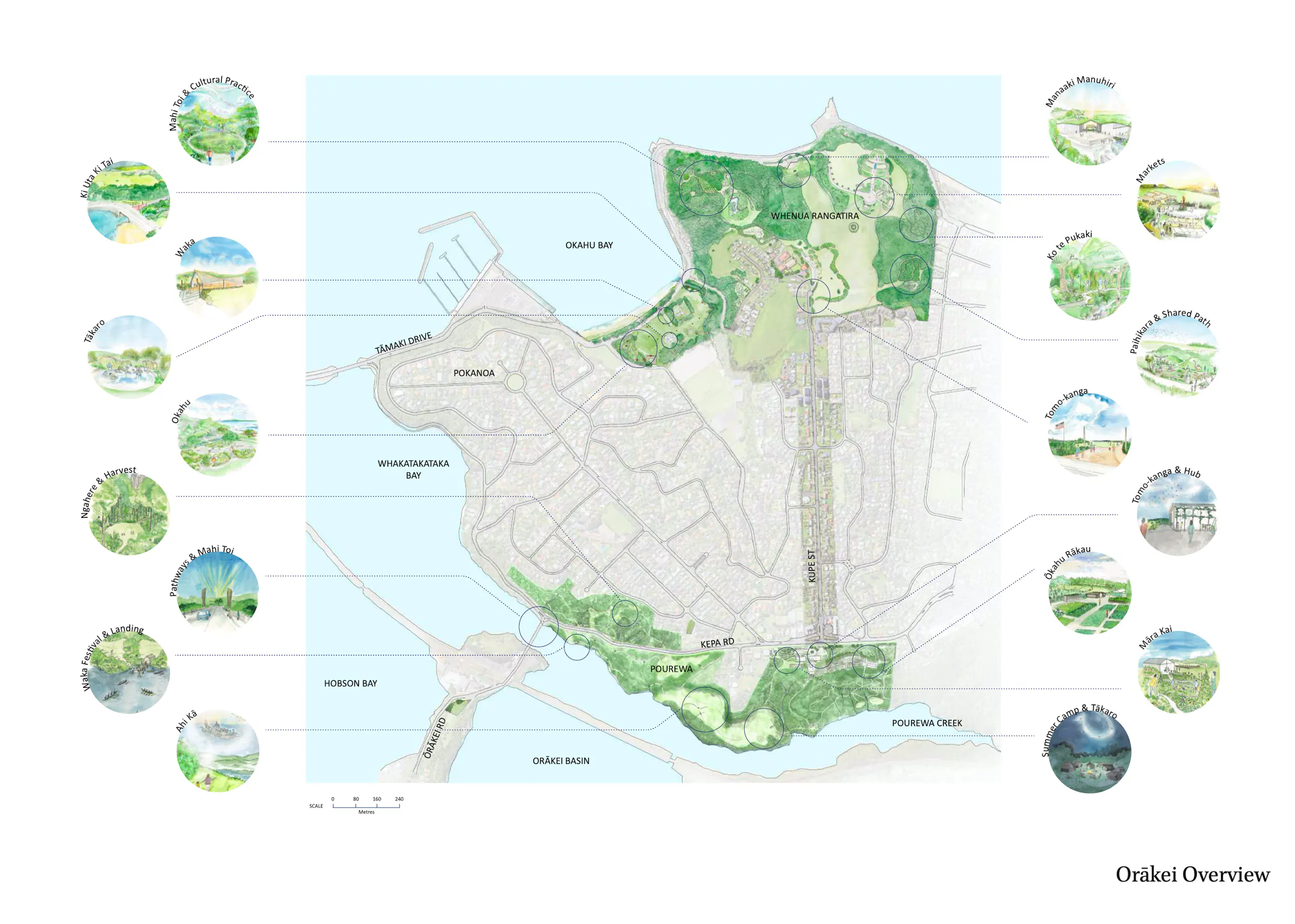 Orakei overview