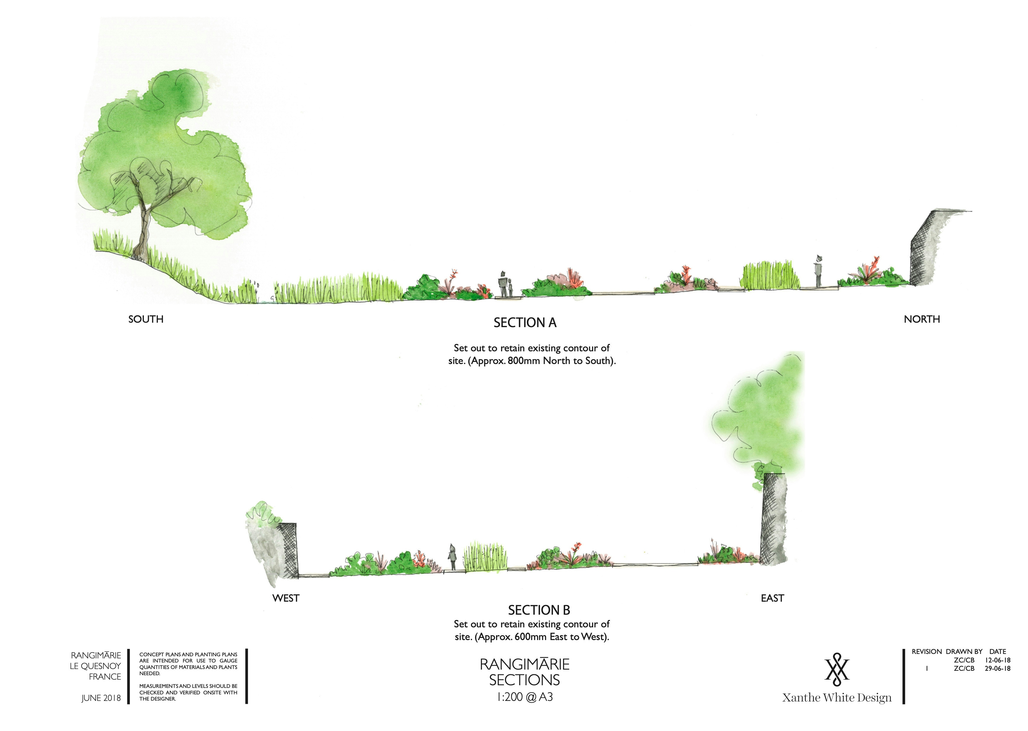 Rangimarie sections